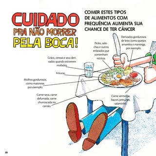 COMER ESTES TIPOS
DE ALIMENTOS COM
FREQUÊNCIA AUMENTA SUA
CHANCE DE TER CÂNCER
Derivados gordurosos
de leite, como queijos
amarelos e manteiga,
por exemplo.
Picles, salsi-
chas e outros
enlatados que
contenham
nitritos.Grãos, cereais e seus deri-
vados quando estiverem
mofados.
Frituras.
Molhos gordurosos,
como maionese,
por exemplo.
Carne-seca, carne
defumada, carne
churrascada no
carvão.
Carne vermelha,
bacon, presunto,
salaminho.
26
 