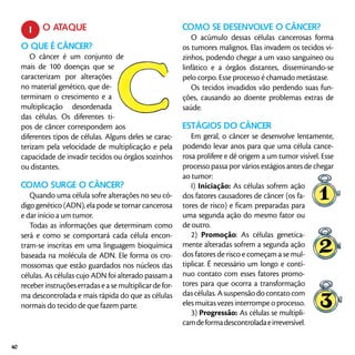 O ATAQUE
O que é câncer?
O câncer é um conjunto de
mais de 100 doenças que se
caracterizam por alterações
no material genético, que de-
terminam o crescimento e a
multiplicação desordenada
das células. Os diferentes ti-
pos de câncer correspondem aos
diferentes tipos de células. Alguns deles se carac-
terizam pela velocidade de multiplicação e pela
capacidade de invadir tecidos ou órgãos sozinhos
ou distantes.
Como surge o câncer?
Quando uma célula sofre alterações no seu có-
digo genético (ADN), ela pode se tornar cancerosa
e dar início a um tumor.
Todas as informações que determinam como
será e como se comportará cada célula encon-
tram-se inscritas em uma linguagem bioquímica
baseada na molécula de ADN. Ele forma os cro-
mossomas que estão guardados nos núcleos das
células. As células cujo ADN foi alterado passam a
receber instruções erradas e a se multiplicar de for-
ma descontrolada e mais rápida do que as células
normais do tecido de que fazem parte.
I Como se desenvolve o câncer?
O acúmulo dessas células cancerosas forma
os tumores malignos. Elas invadem os tecidos vi-
zinhos, podendo chegar a um vaso sanguíneo ou
linfático e a órgãos distantes, disseminando-se
pelo corpo. Esse processo é chamado metástase.
Os tecidos invadidos vão perdendo suas fun-
ções, causando ao doente problemas extras de
saúde.
Estágios do câncer
Em geral, o câncer se desenvolve lentamente,
podendo levar anos para que uma célula cance-
rosa prolifere e dê origem a um tumor visível. Esse
processo passa por vários estágios antes de chegar
ao tumor:
I) Iniciação: As células sofrem ação
dos fatores causadores de câncer (os fa-
tores de risco) e ficam preparadas para
uma segunda ação do mesmo fator ou
de outro.
2) Promoção: As células genetica-
mente alteradas sofrem a segunda ação
dos fatores de risco e começam a se mul-
tiplicar. É necessário um longo e contí-
nuo contato com esses fatores promo-
tores para que ocorra a transformação
dascélulas.Asuspensãodocontatocom
eles muitas vezes interrompe o processo.
3) Progressão: As células se multipli-
camdeformadescontroladaeirreversível.
i
40
 