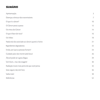 Apresentação		3
Doenças crônicas não transmissíveis		 7
O que é o câncer?	 10
O Câncer passo a passo	 12
Os mitos do Câncer	 14
O que é fator de risco?	 16
Os Vilões 	 18
Nada está tão associado ao câncer quanto o fumo 	 21
Ingredientes degradantes	 22
Então, por que as pessoas fumam?	 24
Cuidado para não morrer pela boca! 	 26
Álcool pode ser a gota d'água 	 29
Sol é bom... mas não exagere! 	 30
Radiação muito mais perto do que você pensa 	 32
Sexo seguro não tem furo 	 36
Saiba mais! 	 38
Referências	52
Sumário
 