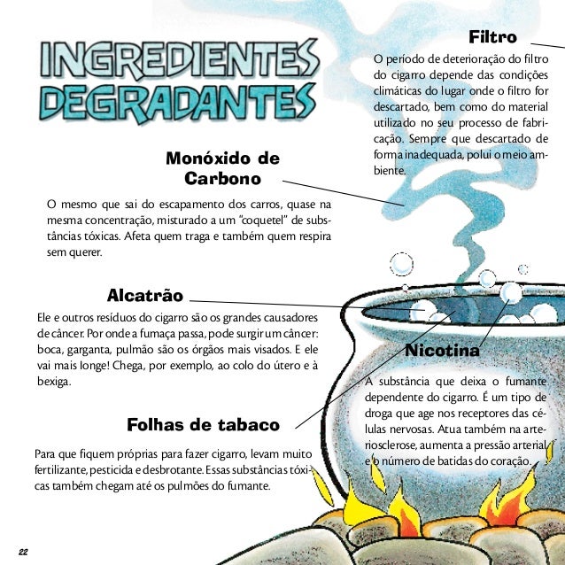 Se deixa de fumar agora mesmo
