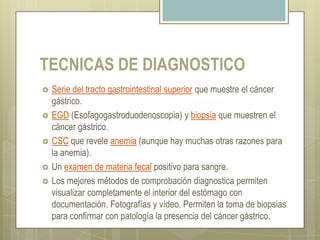 FACTORES AMBIENTALESDIETAMUCOSANORMALH. PLYLORIPREDISPOSICION    GENETICAGASTRITISCRONICA SUPERFICIALGASTRITISCRONICAATROFICAFACTORES GENETICOSMETAPLASIAINTESTINALCANCER GASTRICOMETÁSTASIS