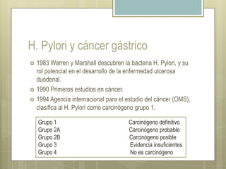 H. Pylori y cáncer gástrico1983 Warren y Marshall descubren la bacteria H. Pylori, y su rol potencial en el desarrollo de la enfermedad ulcerosa duodenal.1990 Primeros estudios en cáncer.1994 Agencia internacional para el estudio del cáncer (OMS), clasifica al H. Pylori como carcinógeno grupo 1.Grupo 1                                                   Carcinógeno definitivoGrupo 2A                                                 Carcinógeno probableGrupo 2B                                                 Carcinógeno posibleGrupo 3                                                    Evidencia insuficientesGrupo 4                                                    No es carcinógeno