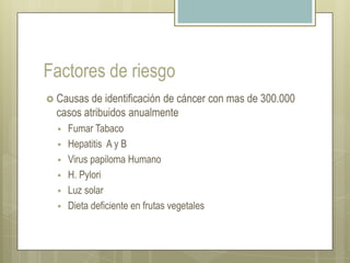 Factores de riesgoCausas de identificación de cáncer con mas de 300.000 casos atribuidos anualmenteFumar Tabaco