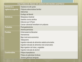 Virus papiloma Humano