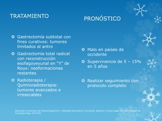 TRATAMIENTO
 Gastrectomía subtotal con
fines curativos: tumores
limitados al antro
 Gastrectomía total radical
con reconstrucción
esofagoyeyunal en “Y” de
Roux: neoformaciones
restantes
 Radioterapia /
Quimioradioterapia:
tumores avanzados e
irresecables
PRONÓSTICO
 Malo en países de
occidente
 Supervivencia de 5 – 15%
en 5 años
 Realizar seguimiento con
protocolo completo
Asociación Americana de Cancerología.2011. Patología estructural y funcional. Robbins y Cotran págs. 813-831.Manual de
Oncología Pags. 579-593.
 