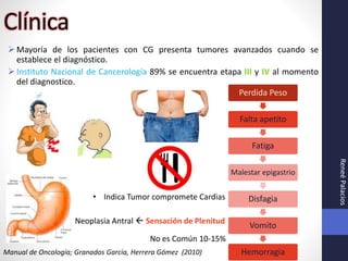  Mayoría de los pacientes con CG presenta tumores avanzados cuando se
establece el diagnóstico.
 Instituto Nacional de Cancerología 89% se encuentra etapa III y IV al momento
del diagnostico.
Clínica
Perdida Peso
Falta apetito
Fatiga
Malestar epigastrio
Disfagia
Vomito
Hemorragia
• Indica Tumor compromete Cardias
• Neoplasia Antral  Sensación de Plenitud
No es Común 10-15%
ReneéPalacios
Manual de Oncología; Granados García, Herrera Gómez (2010)
 
