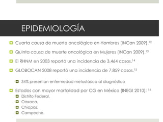 EPIDEMIOLOGÍA
 Cuarta causa de muerte oncológica en Hombres (INCan 2009).12
 Quinta causa de muerte oncológica en Mujeres (INCan 2009).13
 El RHNM en 2003 reportó una incidencia de 3,464 casos.14
 GLOBOCAN 2008 reportó una incidencia de 7,859 casos.15
 34% presentan enfermedad metastásica al diagnóstico
 Estados con mayor mortalidad por CG en México (INEGI 2010): 16
 Distrito Federal,
 Oaxaca,
 Chiapas,
 Campeche.
 