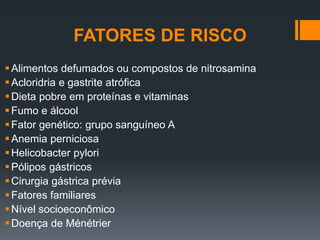 FATORES DE RISCO
Alimentos defumados ou compostos de nitrosamina
Acloridria e gastrite atrófica
Dieta pobre em proteínas e vitaminas
Fumo e álcool
Fator genético: grupo sanguíneo A
Anemia perniciosa
Helicobacter pylori
Pólipos gástricos
Cirurgia gástrica prévia
Fatores familiares
Nível socioeconômico
Doença de Ménétrier
 