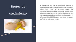 Brotes de
crecimiento
El cáncer es una de las principales causas de
muerte de niños y adolescentes en todo el mundo.
Cada año, más de 400.000 niños son
diagnosticados con cáncer en todo el mundo. En la
Región de las Américas, se estima que hubo 32.065
nuevos casos de cáncer en 2020 en niños de 0 a 14
años; de ellos, 20.855 casos ocurrieron en países
de América Latina y el Caribe.
 