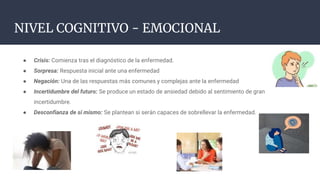 NIVEL COGNITIVO - EMOCIONAL
● Crisis: Comienza tras el diagnóstico de la enfermedad.
● Sorpresa: Respuesta inicial ante una enfermedad
● Negación: Una de las respuestas más comunes y complejas ante la enfermedad
● Incertidumbre del futuro: Se produce un estado de ansiedad debido al sentimiento de gran
incertidumbre.
● Desconfianza de sí mismo: Se plantean si serán capaces de sobrellevar la enfermedad.
 