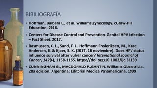 BIBILIOGRAFÍA
› Hoffman, Barbara L., et al. Williams gynecology. cGraw-Hill
Education, 2016.
› Centers for Disease Control and Prevention. Genital HPV Infection
– Fact Sheet. 2017.
› Rasmussen, C. L., Sand, F. L., Hoffmann Frederiksen, M., Kaae
Andersen, K. & Kjaer, S. K. (2017, 16 noviembre). Does HPV status
influence survival after vulvar cancer? International Journal of
Cancer, 142(6), 1158-1165. https://doi.org/10.1002/ijc.31139
› CUNNINGHAM G., MACDONALD P.,GANT N. Williams Obstetricia.
20a edición. Argentina: Editorial Medica Panamericana, 1999
 
