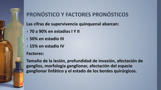 PRONÓSTICO Y FACTORES PRONÓSTICOS
Las cifras de supervivencia quinquenal abarcan:
› 70 a 90% en estadios I Y II
› 50% en estadio III
› 15% en estadio IV
Factores:
Tamaño de la lesión, profundidad de invasión, afectación de
ganglios, morfología ganglionar, afectación del espacio
ganglionar linfático y el estado de los bordes quirúrgicos.
 