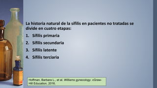 La historia natural de la sífilis en pacientes no tratadas se
divide en cuatro etapas:
1. Sífilis primaria
2. Sífilis secundaria
3. Sífilis latente
4. Sífilis terciaria
Hoffman, Barbara L., et al. Williams gynecology. cGraw-
Hill Education, 2016.
 
