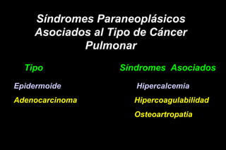 Síndromes Paraneoplásicos
Asociados al Tipo de Cáncer
Pulmonar
Epidermoide Hipercalcemia
Adenocarcinoma Hipercoagulabilidad
Osteoartropatia
Tipo Síndromes Asociados
 