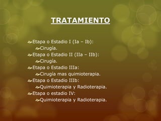 TRATAMIENTO 
Etapa o Estadio I (Ia – Ib): 
Cirugía. 
Etapa o Estadio II (IIa – IIb): 
Cirugía. 
Etapa o Estadio IIIa: 
Cirugía mas quimioterapia. 
Etapa o Estadio IIIb: 
Quimioterapia y Radioterapia. 
Etapa o estadio IV: 
Quimioterapia y Radioterapia. 
 