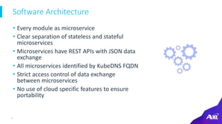 Kubernetes Journey of a Large FinTech | PPT