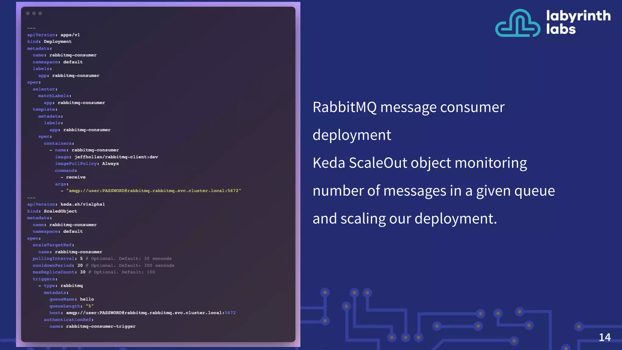 14
● RabbitMQ message consumer
deployment
● Keda ScaleOut object monitoring
number of messages in a given queue
and scaling our deployment.
 