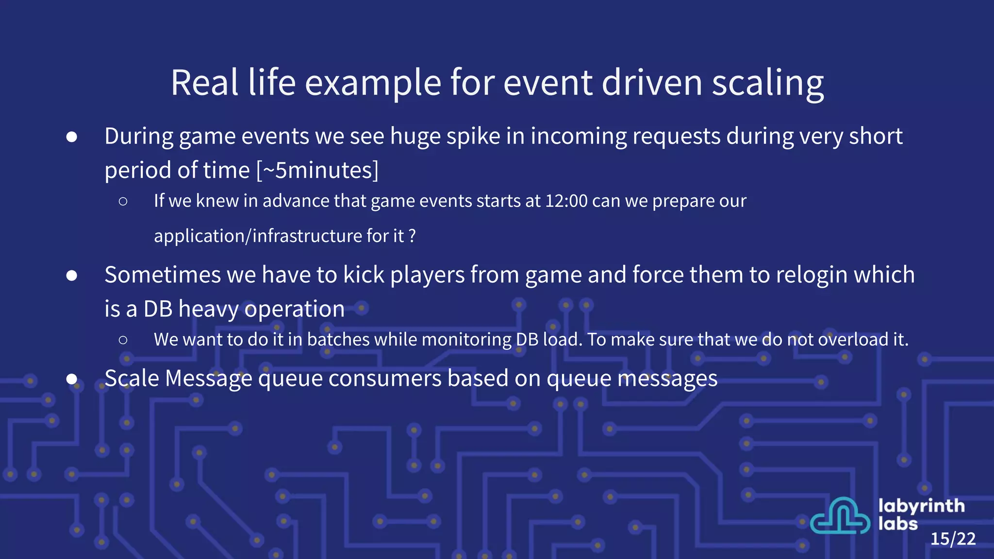 Real life example for event driven scaling
15/22
● During game events we see huge spike in incoming requests during very short
period of time [~5minutes]
○ If we knew in advance that game events starts at 12:00 can we prepare our
application/infrastructure for it ?
● Sometimes we have to kick players from game and force them to relogin which
is a DB heavy operation
○ We want to do it in batches while monitoring DB load. To make sure that we do not overload it.
● Scale Message queue consumers based on queue messages
 