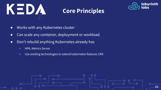 Core Principles
● Works with any Kubernetes cluster
● Can scale any container, deployment or workload.
● Don’t rebuild anything Kubernetes already has
○ HPA, Metrics Server
○ Use existing technologies to extend kubernetes features CRD
10
 