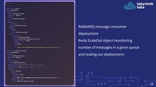14
● RabbitMQ message consumer
deployment
● Keda ScaleOut object monitoring
number of messages in a given queue
and scaling our deployment.
 