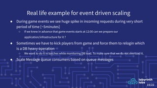 Real life example for event driven scaling
15/22
● During game events we see huge spike in incoming requests during very short
period of time [~5minutes]
○ If we knew in advance that game events starts at 12:00 can we prepare our
application/infrastructure for it ?
● Sometimes we have to kick players from game and force them to relogin which
is a DB heavy operation
○ We want to do it in batches while monitoring DB load. To make sure that we do not overload it.
● Scale Message queue consumers based on queue messages
 