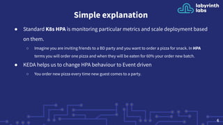 Simple explanation
● Standard K8s HPA is monitoring particular metrics and scale deployment based
on them.
○ Imagine you are inviting friends to a BD party and you want to order a pizza for snack. In HPA
terms you will order one pizza and when they will be eaten for 60% your order new batch.
● KEDA helps us to change HPA behaviour to Event driven
○ You order new pizza every time new guest comes to a party.
6
 