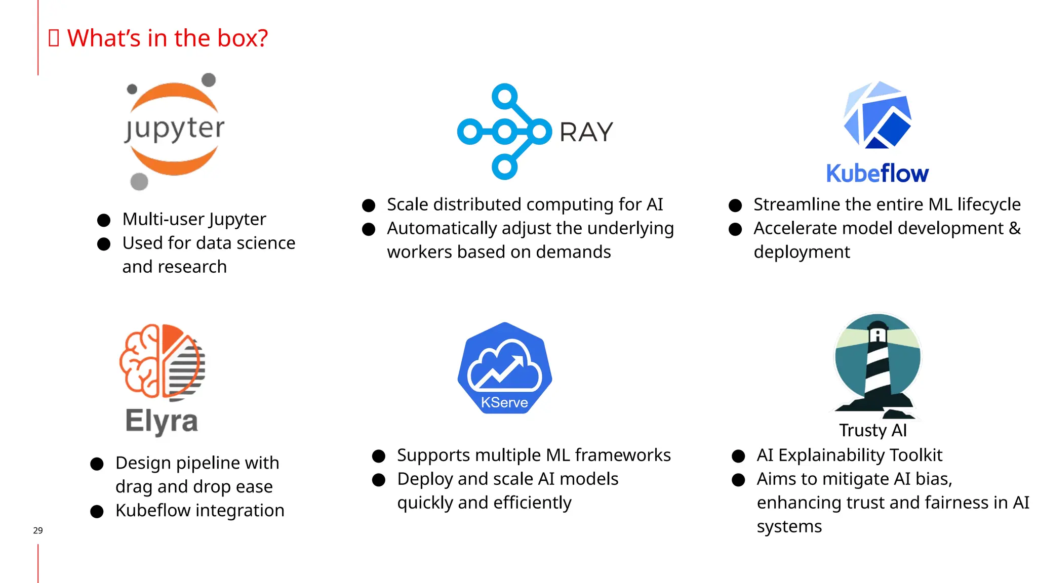 29
📖 What’s in the box?
● Scale distributed computing for AI
● Automatically adjust the underlying
workers based on demands
● Multi-user Jupyter
● Used for data science
and research
● Streamline the entire ML lifecycle
● Accelerate model development &
deployment
● Design pipeline with
drag and drop ease
● Kubeflow integration
● Supports multiple ML frameworks
● Deploy and scale AI models
quickly and efficiently
● AI Explainability Toolkit
● Aims to mitigate AI bias,
enhancing trust and fairness in AI
systems
Trusty AI
 