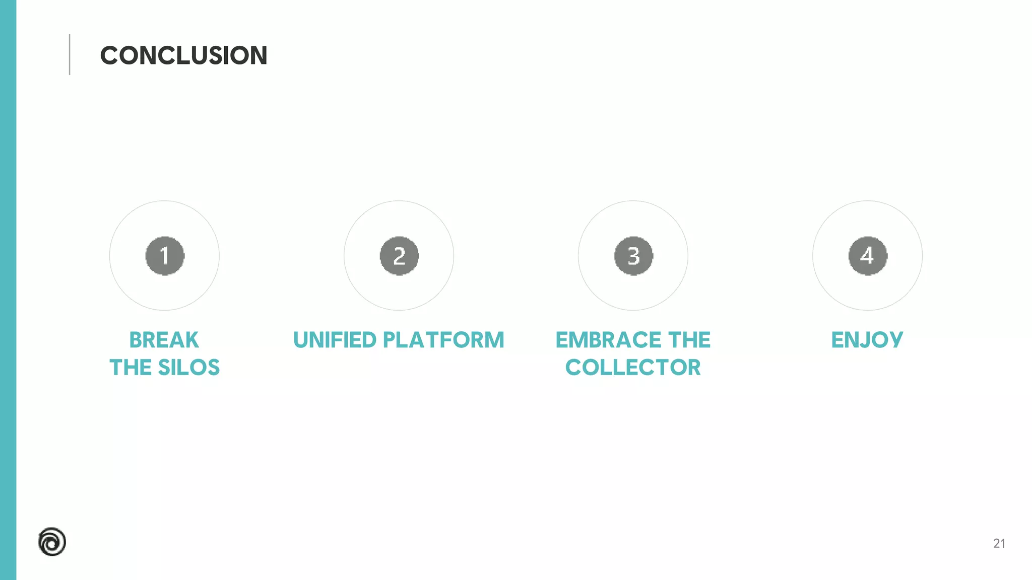 21
CONCLUSION
UNIFIED PLATFORM
BREAK
THE SILOS
EMBRACE THE
COLLECTOR
ENJOY
 