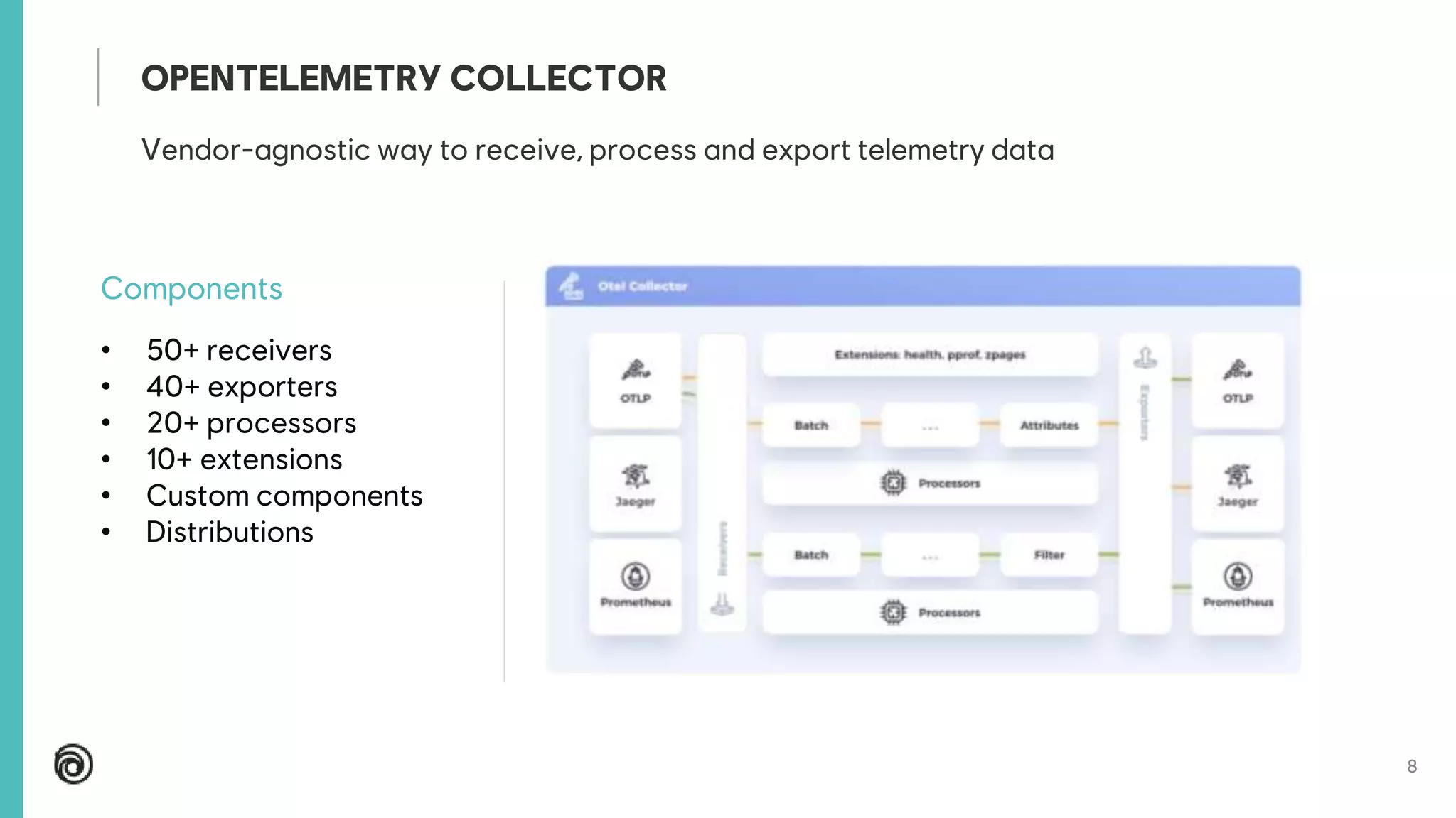 8
Components
• 50+ receivers
• 40+ exporters
• 20+ processors
• 10+ extensions
• Custom components
• Distributions
Vendor-agnostic way to receive, process and export telemetry data
OPENTELEMETRY COLLECTOR
 