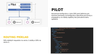 PILOT
Copyright © 2020 Accenture. All rights reserved. 13
Konvertuje konfiguráciu z Istio CRD yaml definície pre
kontrolu premávky na konfiguráciu špecifickú pre Envoy a
propaguje ju na všetky sajdkáry bez prerušenia behu
aplikácie.
ROUTING PRÍKLAD
50% všetkých requestov na verziu 1 služby a 50% na
verziu 2.
 