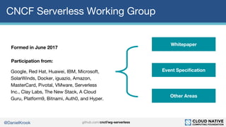 @DanielKrook
CNCF Serverless Working Group
Formed in June 2017
Participation from:
Google, Red Hat, Huawei, IBM, Microsoft...