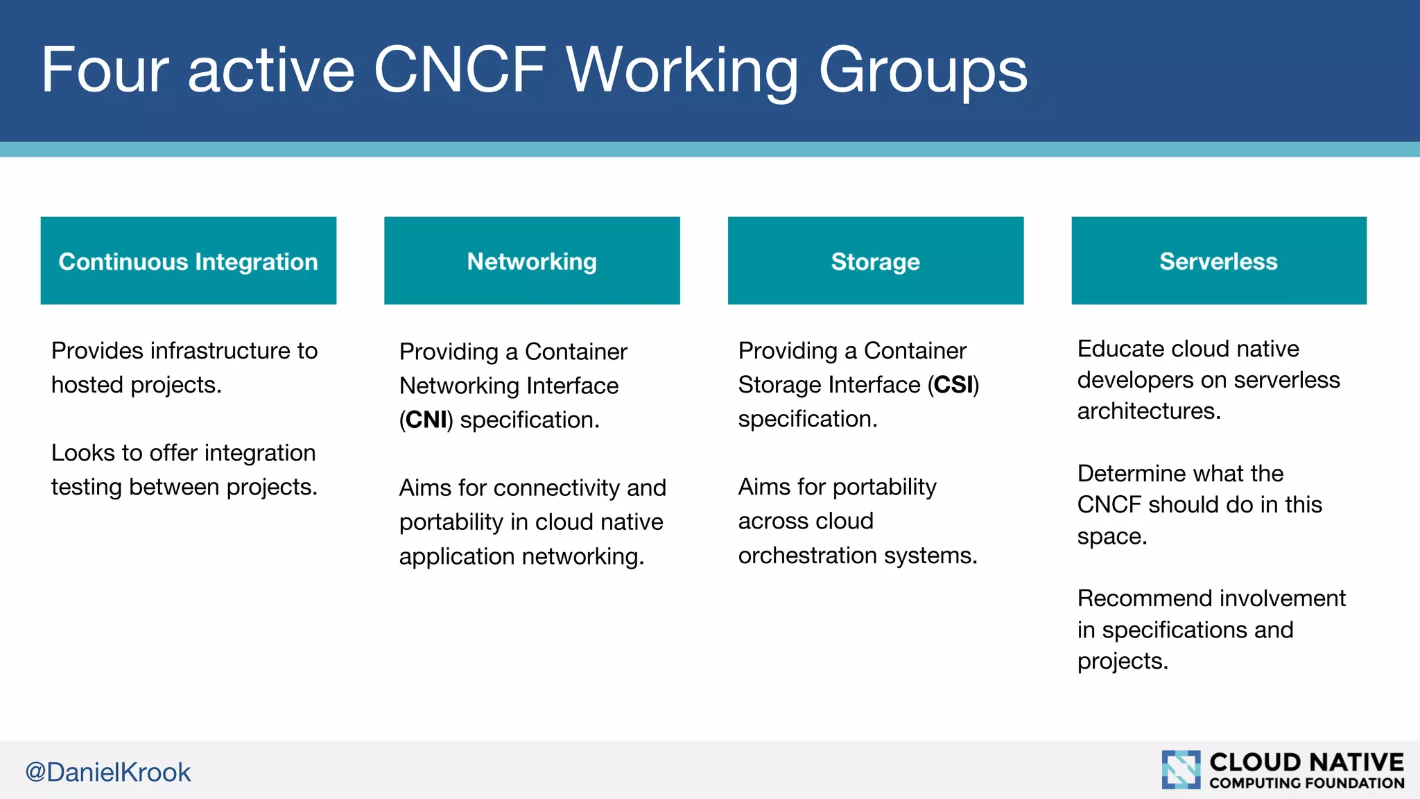 @DanielKrook
Four active CNCF Working Groups
Provides infrastructure to
hosted projects.
Looks to offer integration
testing between projects.
Providing a Container
Networking Interface
(CNI) specification.
Aims for connectivity and
portability in cloud native
application networking.
Providing a Container
Storage Interface (CSI)
specification.
Aims for portability
across cloud
orchestration systems.
Educate cloud native
developers on serverless
architectures.
Determine what the
CNCF should do in this
space.
Recommend involvement
in specifications and
projects.
 