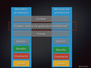 @crichardson
Microservice
architecture
Monolithic
architecture
Bene
fi
ts
Drawbacks
Issues
Context
Problem: what is the application’s architecture?
Solution
Forces
Bene
fi
ts
Drawbacks
Issues
Solution
 