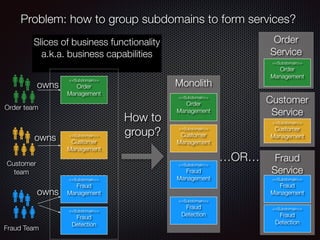Fraud
Service
Customer
Service
Monolith
Problem: how to group subdomains to form services?
<<Subdomain>>
Order
Management
<<Subdomain>>
Customer
Management
<<Subdomain>>
Fraud
Management
<<Subdomain>>
Fraud
Detection
Order team
Customer
team
Fraud Team
Slices of business functionality
a.k.a. business capabilities
owns
owns
owns
How to
group?
<<Subdomain>>
Order
Management
<<Subdomain>>
Customer
Management
<<Subdomain>>
Fraud
Management
<<Subdomain>>
Fraud
Detection
Order
Service
<<Subdomain>>
Order
Management
<<Subdomain>>
Customer
Management
<<Subdomain>>
Fraud
Management
<<Subdomain>>
Fraud
Detection
…OR…
 