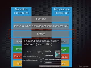 @crichardson
Microservice
architecture
Monolithic
architecture
Bene
fi
ts
Drawbacks
Issues
Context
Problem: what is the application’s architecture?
Solution
Forces
Bene
fi
ts
Drawbacks
Issues
Solution
 