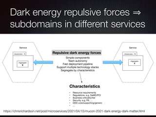 @crichardson
Dark energy repulsive forces
subdomains in different services
https://chrisrichardson.net/post/microservices/2021/04/15/mucon-2021-dark-energy-dark-matter.html
Service
Service
«Subdomain» A
«Aggregate»
X
«Subdomain» B
«Aggregate»
Y
Simple components
Team autonomy
Fast deployment pipeline
Support multiple technology stacks
Segregate by characteristics
Repulsive dark energy forces
Characteristics:
• Resource requirements
• Regulations, e.g. SaMD/PCI
• Business criticality/tier
• Security, e.g. PII, …
• DDD core/supporting/generic
• ...
 