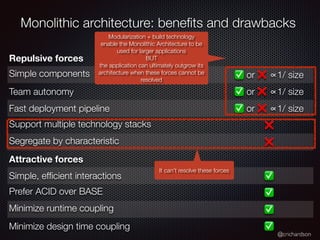 @crichardson
Monolithic architecture: bene
fi
ts and drawbacks
Repulsive forces
Simple components ✅ or ❌ ∝1/ size
Team autonomy ✅ or ❌ ∝1/ size
Fast deployment pipeline ✅ or ❌ ∝1/ size
Support multiple technology stacks ❌
Segregate by characteristic ❌
Attractive forces
Simple, ef
fi
cient interactions ✅
Prefer ACID over BASE ✅
Minimize runtime coupling ✅
Minimize design time coupling ✅
Modularization + build technology
enable the Monolithic Architecture to be
used for larger applications
BUT
the application can ultimately outgrow its
architecture when these forces cannot be
resolved
It can’t resolve these forces
 