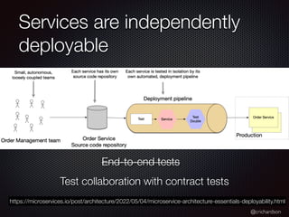 @crichardson
Services are independently
deployable
https://microservices.io/post/architecture/2022/05/04/microservice-architecture-essentials-deployability.html
End-to-end tests
Test collaboration with contract tests
 