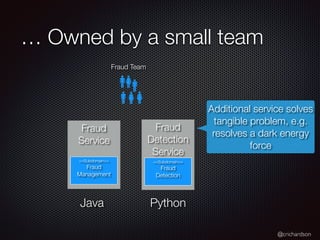 @crichardson
… Owned by a small team
Fraud Team
Fraud
Service
<<Subdomain>>
Fraud
Management
Fraud
Detection
Service
<<Subdomain>>
Fraud
Detection
Additional service solves
tangible problem, e.g.
resolves a dark energy
force
Java Python
 