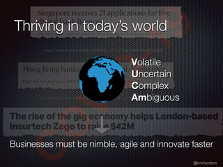 @crichardson
O
V
I
D
-
1
9
https://www.ft.com/content/f9356bdc-3102-11ea-a329-0bcf87a328f2
https://www.ft.com/content/3f498e64-1aa6-11ea-97df-cc63de1d73f4
https://techcrunch.com/2019/06/18/the-rise-of-the-gig-economy-helps-london-based-insurtech-zego-to-raise-42m/
Thriving in today’s world
Businesses must be nimble, agile and innovate faster
Volatile
Uncertain
Complex
Ambiguous
 