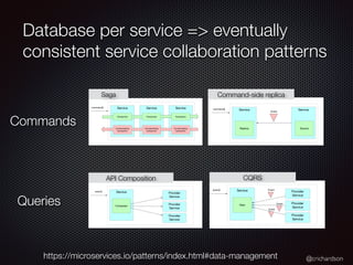 @crichardson
Database per service => eventually
consistent service collaboration patterns
API Composition
Provider
Service
Service
query()
Composer
Provider
Service
Provider
Service
CQRS
Provider
Service
Service
query()
View
Provider
Service
Provider
Service
Event
Event
Event
Service
Service Service
Transaction
Compensating
transaction
Transaction
Compensating
transaction
Transaction
Compensating
transaction
command()
Saga
Service
Service
command()
Replica Source
Event
Command-side replica
Commands
Queries
https://microservices.io/patterns/index.html#data-management
 