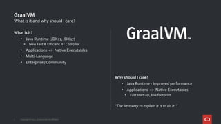 What is it?
• Java Runtime (JDK11, JDK17)
• New Fast & Efficient JIT Compiler
• Applications => Native Executables
• Multi...