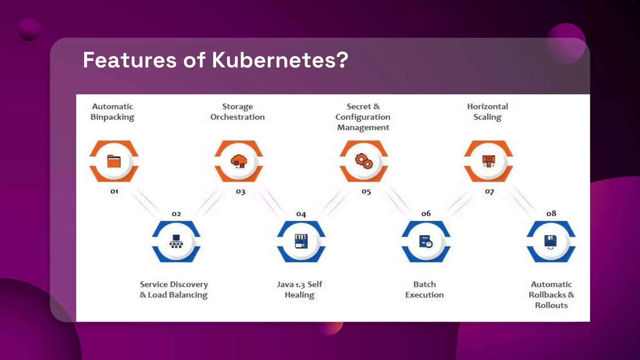 Features of Kubernetes?
 