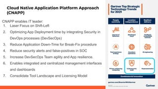 Cloud Native Application Platform Approach
(CNAPP)
CNAPP enables IT leader:
1. Laser Focus on Shift-Left
2. Optimizing App Deployment time by integrating Security in
DevOps processes (DevSecOps)
3. Reduce Application Down-Time for Break-Fix procedure
4. Reduce security alerts and false-positives in SOC
5. Increase DevSecOps Team agility and App resilience.
6. Enables integrated and centralized management interfaces
and dashboards
7. Consolidate Tool Landscape and Licensing Model
 