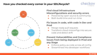 Have you checked every corner in your SDLifecycle?
Find cloud infrastructure
Misconﬁgurations and security errors
● Powered by open source & community
● Both build-time and run-time
Fix issues in code, with code in Dev and
Prod
● Merge-ready pull requests
● Transform cloud misconﬁgs into secure
code and detect drift
Prevent Vulnerabilities and Compliance
issues from being deployed in Prod and
any Stage
● Enforce policy-as-code across all conﬁg
● Streamlined into developer workﬂows
 