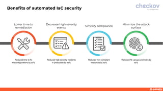 Beneﬁts of automated IaC security
Lower time to
remediation
Decrease high severity
events
Simplify compliance
Minimize the attack
surface
Reduced Nr. groups and roles by
xx%
Reduced non-compliant
resources by xx%
Reduced high severity incidents
in production by xx%
Reduced time to fix
misconfigurations by xx%
 