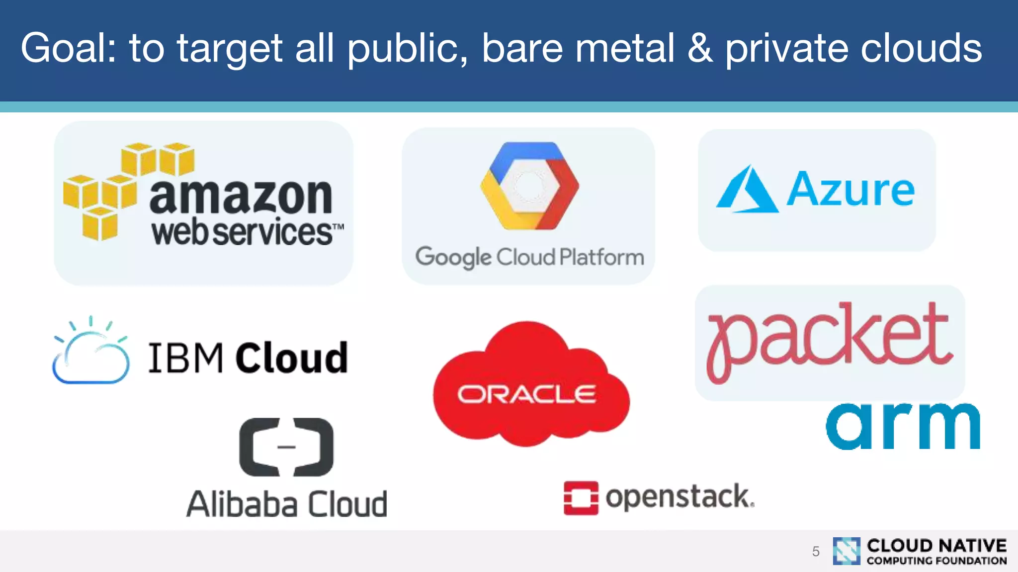 Goal: to target all public, bare metal & private clouds
5
 