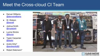 Meet the Cross-cloud CI Team
● Denver Williams
@denverwilliams
● W. Watson
@wavell
● Joshua Smith
@nupejosh
● Lucina Stricko
@lixuna
● Taylor Carpenter
@taylor
● Andre Ortiz*
@andreortiz82
● Robert Siekmann*
 