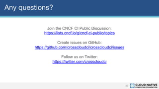 Any questions?
20
Join the CNCF CI Public Discussion:
https://lists.cncf.io/g/cncf-ci-public/topics
Create issues on GitHub:
https://github.com/crosscloudci/crosscloudci/issues
Follow us on Twitter:
https://twitter.com/crosscloudci
 