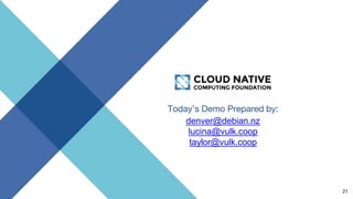 Today’s Demo Prepared by:
denver@debian.nz
lucina@vulk.coop
taylor@vulk.coop
21
 
